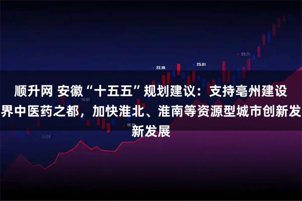 顺升网 安徽“十五五”规划建议：支持亳州建设世界中医药之都，加快淮北、淮南等资源型城市创新发展